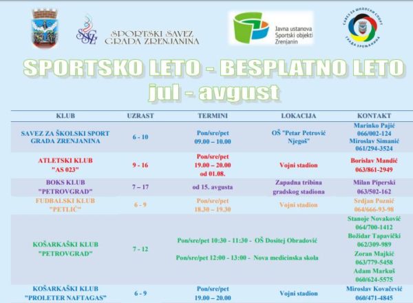 sportsko leto 1