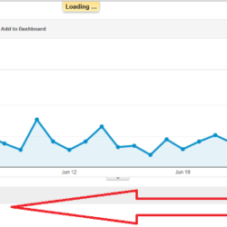 google analitics ilovezrenjanin jun 2012