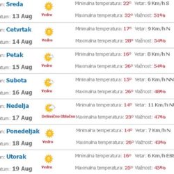 vreme1 1