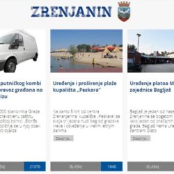 lav glasanje 1