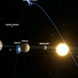 Comet Correction Lovejoy is NOT Linear 169154