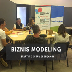 biznis modeling radionica drustveno preduyetnistvo startit centar zrenjanin 002