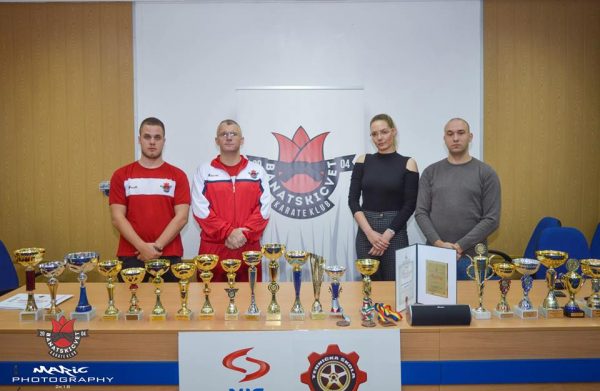 rukovodstvo kkbc