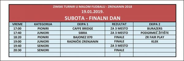 zimski turnir finalni dan