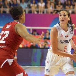 kos srb rus