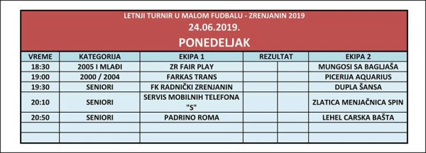 mali fudbal bagljas
