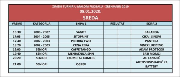 zimski turnir sreda