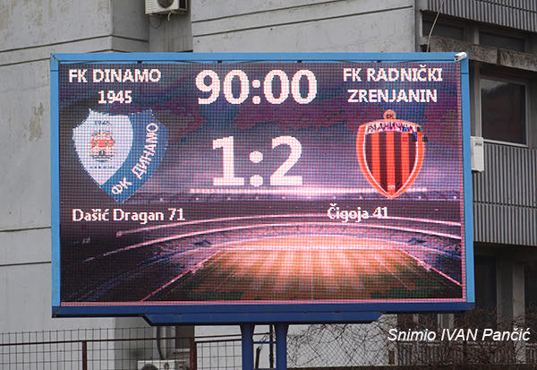 fk radnicki dinamo 1