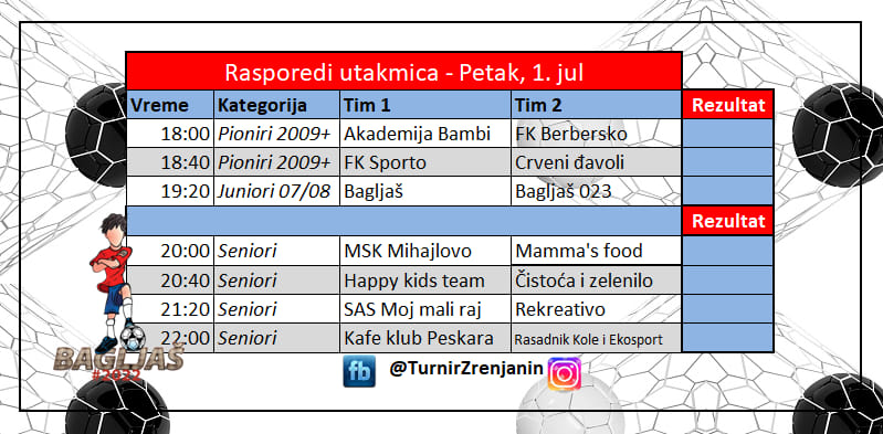 raspored utakmica 1. jul