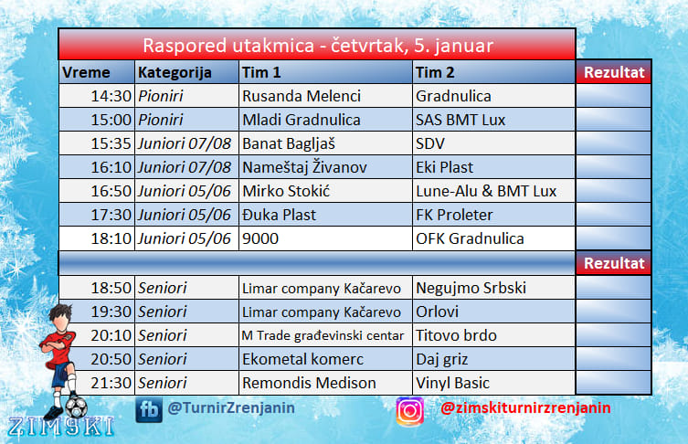 zimski turnir 2022 cetvrtak