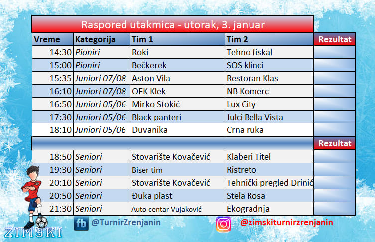 zimski turnir 2023 2. januar