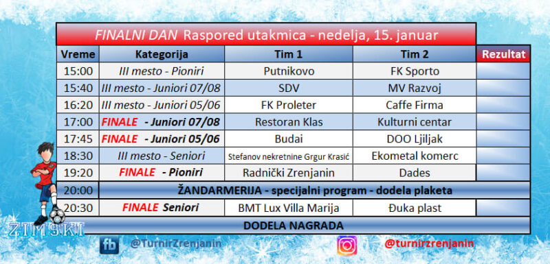 zimski turnir finalni dan 2023