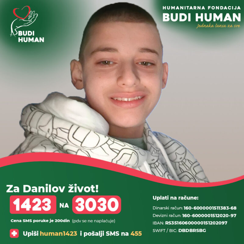 budi human danilo