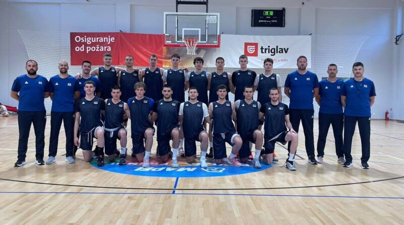 srbija u19 kosarka