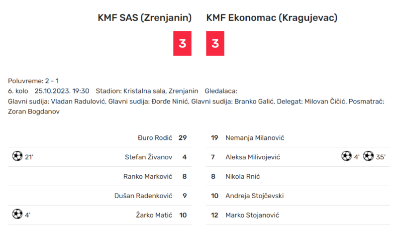 kmf sas ekonomac