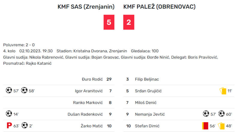 kmf sas palez
