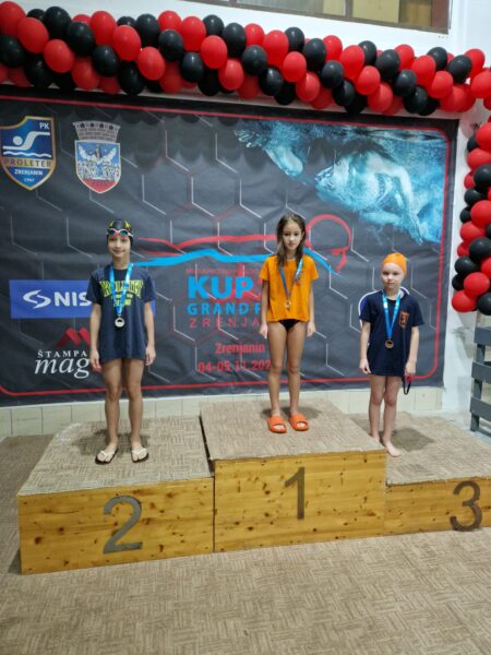 grand prix kup zrenjanin 2023 6