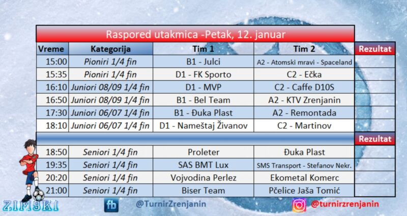 zimski turnir 12. jan raspored
