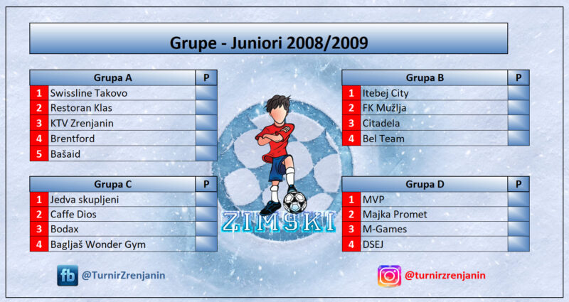 zimski turnir 2023 2