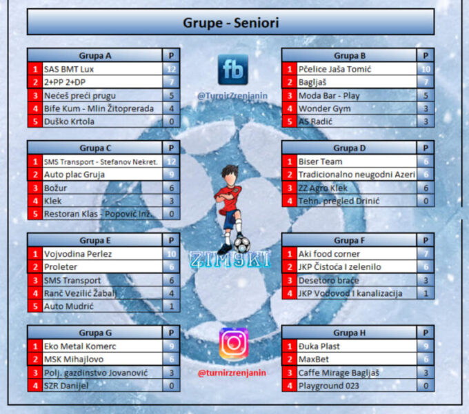 zimski turnir grupe seniori