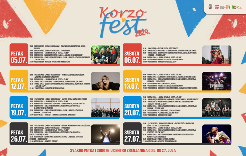 Korzo fest 2024. Izabrana verzija