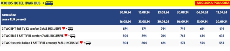 hotel hvar bus septembar 2024