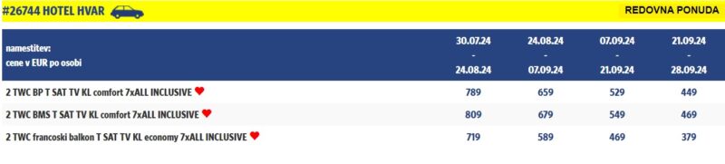 hotel hvar sopstveni prevoz septembar 2024