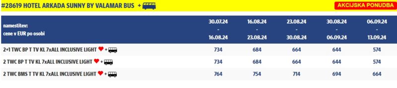 hvar arkada bus septembar 2024