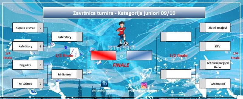 zimski turnir zrenjanin 3