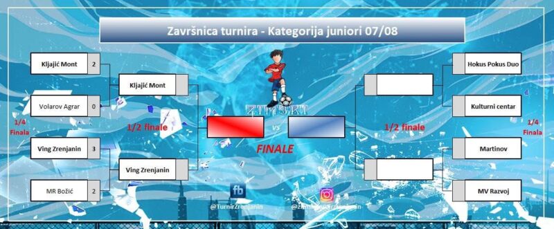 zimski turnir zrenjanin 4