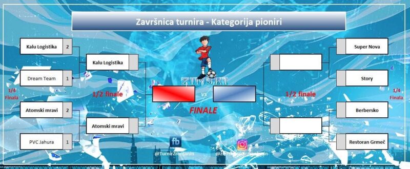 zimski turnir zrenjanin 5